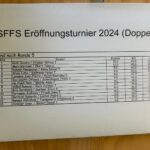 Rangliste Eröffnugnsturnier Doppel