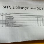 Rangliste Eröffnugnsturnier_D