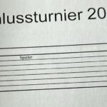 Rangliste Schlussturnier A Einzel