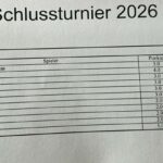 Rangliste Schlussturnier D Einzel