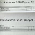Rangliste Schlussturnier Doppel
