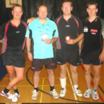 Schweizermeisterschaft 2007